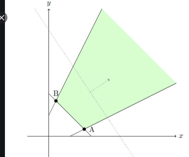 2020-03-30-Stochastic Operation Research note_14.png failed